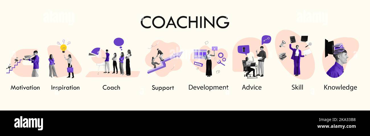 Set of icons of coaching concept. Motivation, inspiration, coach ...