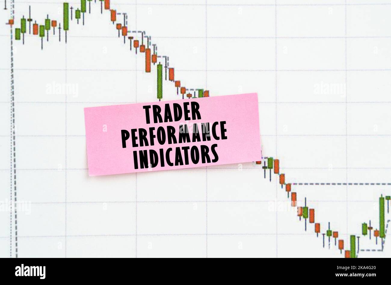 Business and trading concept. Against the background of the quote chart, a sticker with the inscription - Trader Performance Indicators Stock Photo