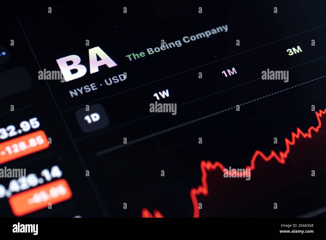 The Boeing Company, BA, on the New York Stock Exchange (NYSE) is seen on a screen, viewing the stock price for the aircraft and aerospace manufacturer Stock Photo