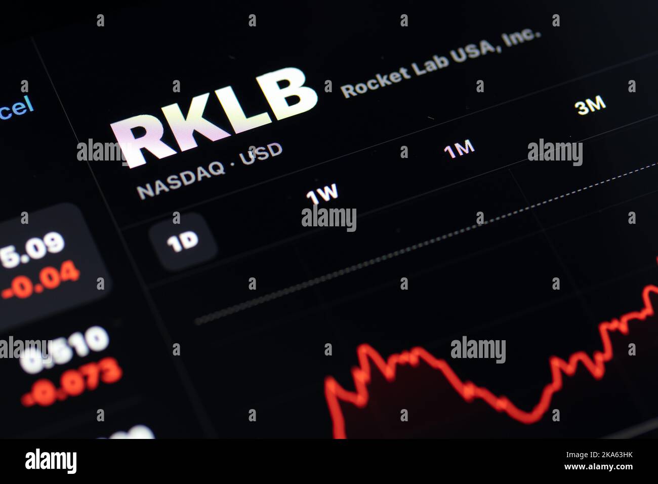 Rocketlab hires stock photography and images Alamy