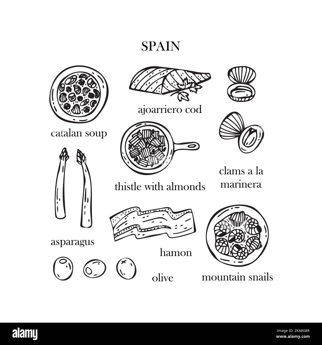 Vector Set Of Illustrations Of Spanish Christmas Dishes New Year 