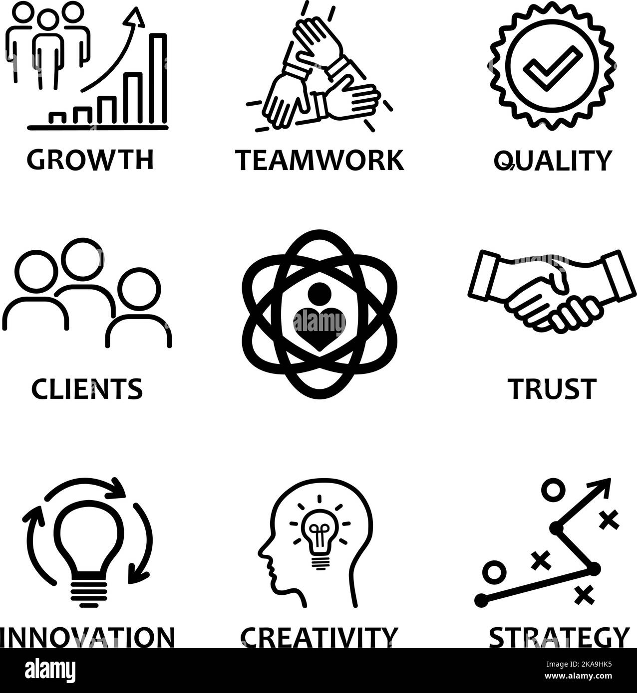 Core values icons as concept of modern management of corporate business