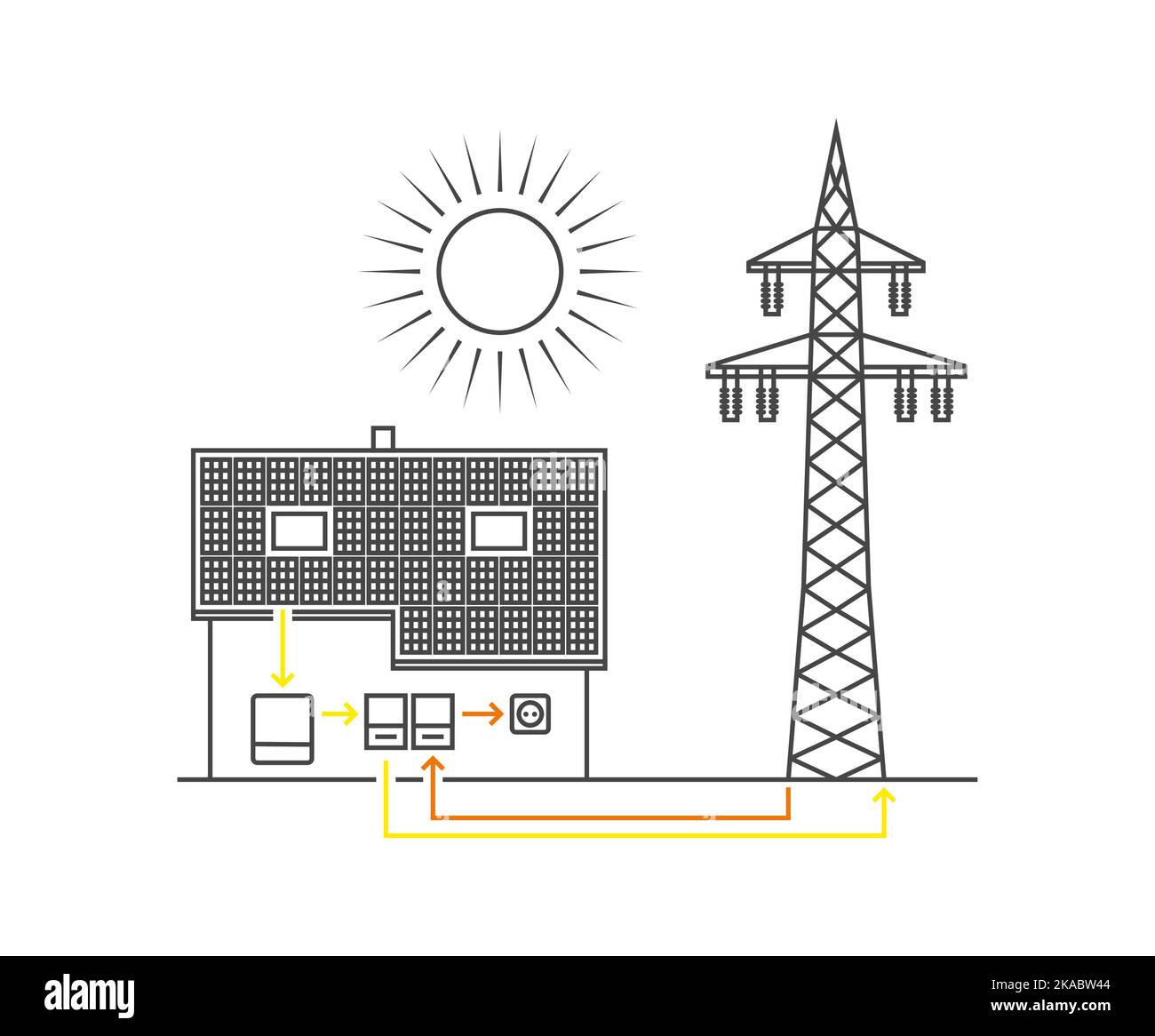 How a solar system works as an infographic Stock Vector Image & Art - Alamy