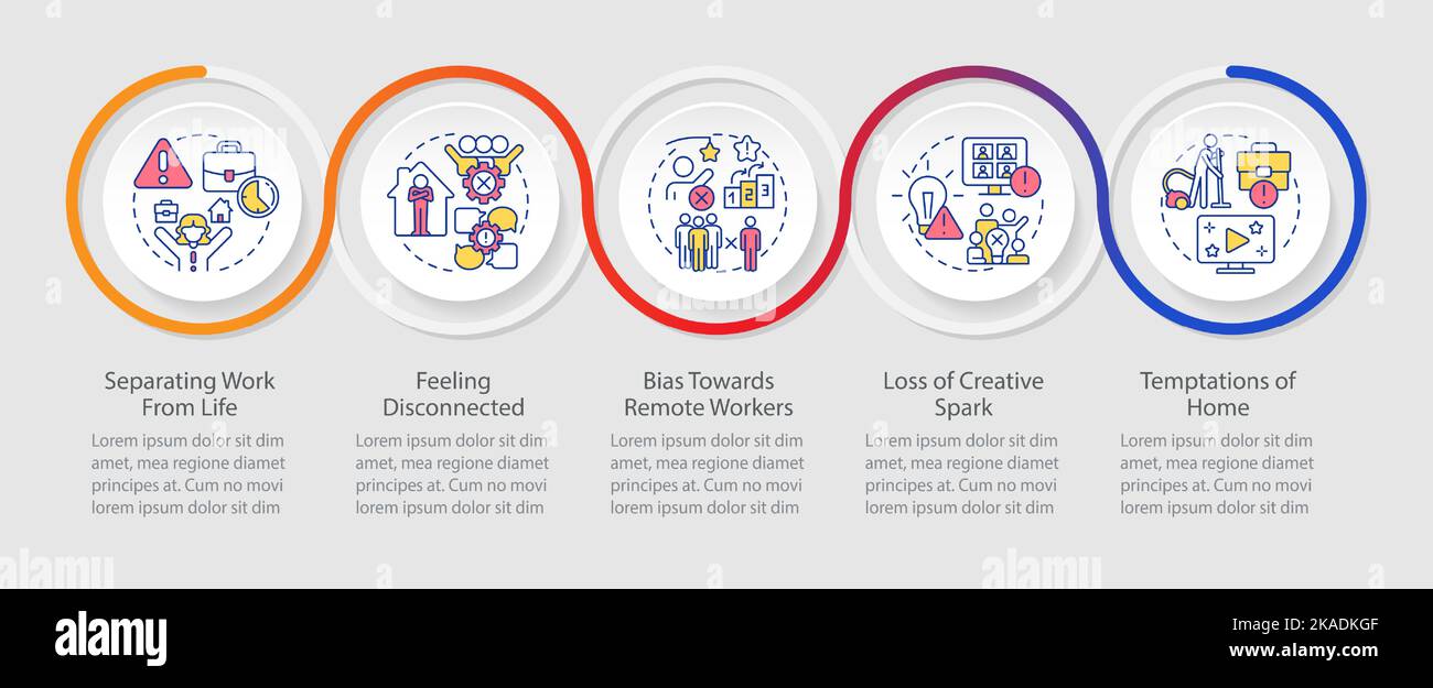 Disadvantages of remote workplace loop infographic template Stock Vector