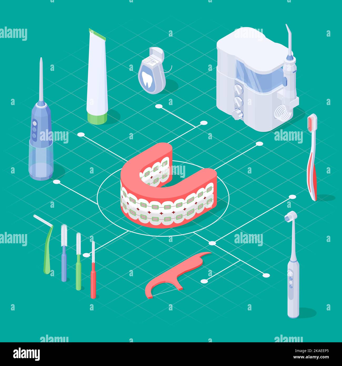 Dental hygiene isometric flowchart with braces and tools for dental