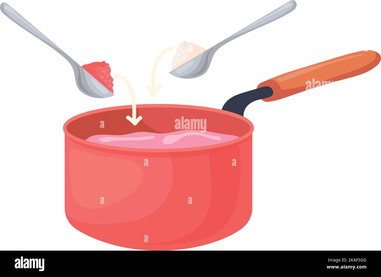 Sauce pan with measuring ingredients. Cooking recipe icon isolated on white background Stock Vector