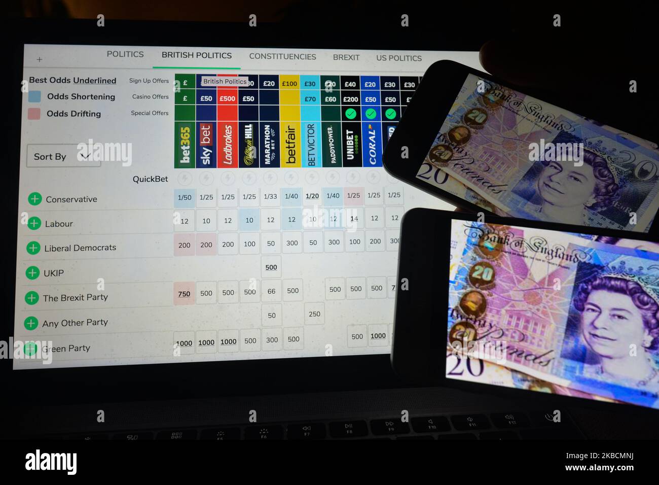 Bookmakers Computer Screen Betting on candidates hi-res stock photography and images - Alamy