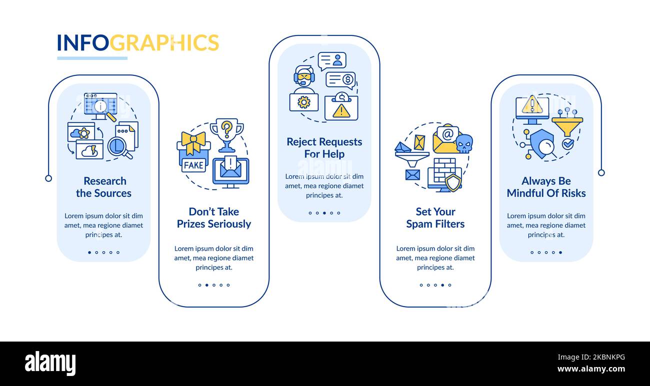 Prevention cyberattacks tips rectangle infographic template Stock ...