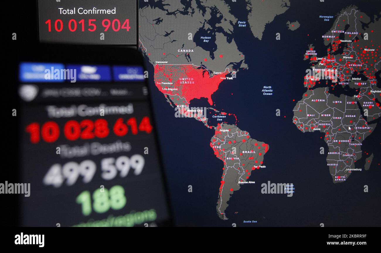A world map of the COVID-19 coronavirus cases by the Center for Systems Science and Engineering (CSSE) at Johns Hopkins University (JHU) is seen on a smartphone and a monitor screens in Kyiv, Ukraine, on 28 June, 2020. Number of the COVID-19 coronavirus cases worldwide exceeds 10 million worldwide. Ukraine appeared in the list of countries with a high rate of COVID-19 coronavirus epidemic spread. The World Health Organization says that at least 11 countries in Europe including Albania, Azerbaijan, Bosnia and Herzegovina, Armenia, Northern Macedonia, Kazakhstan, Kyrgyzstan, Kosovo, Moldova, Swe Stock Photo