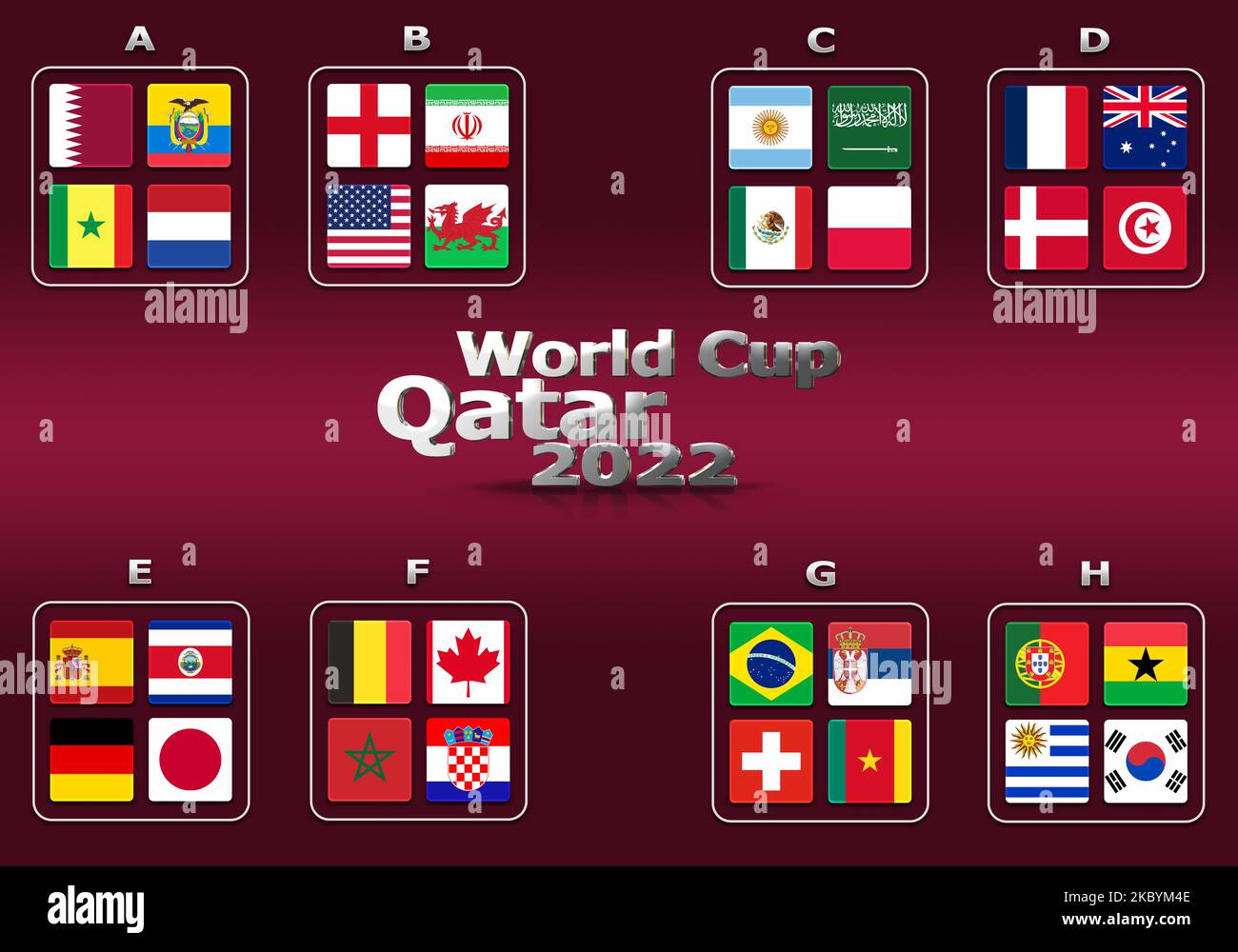 Qatar 2022 poster hi-res stock photography and images - Alamy