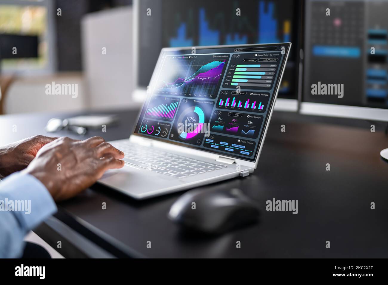 Data Analyst Using Data Analytics KPI Dashboard Stock Photo - Alamy
