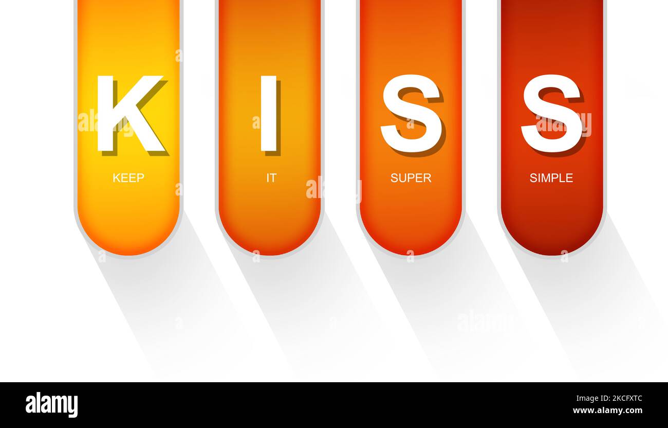 KISS as Keep It Super Simple acronym isolated, 3D rendering Stock Photo