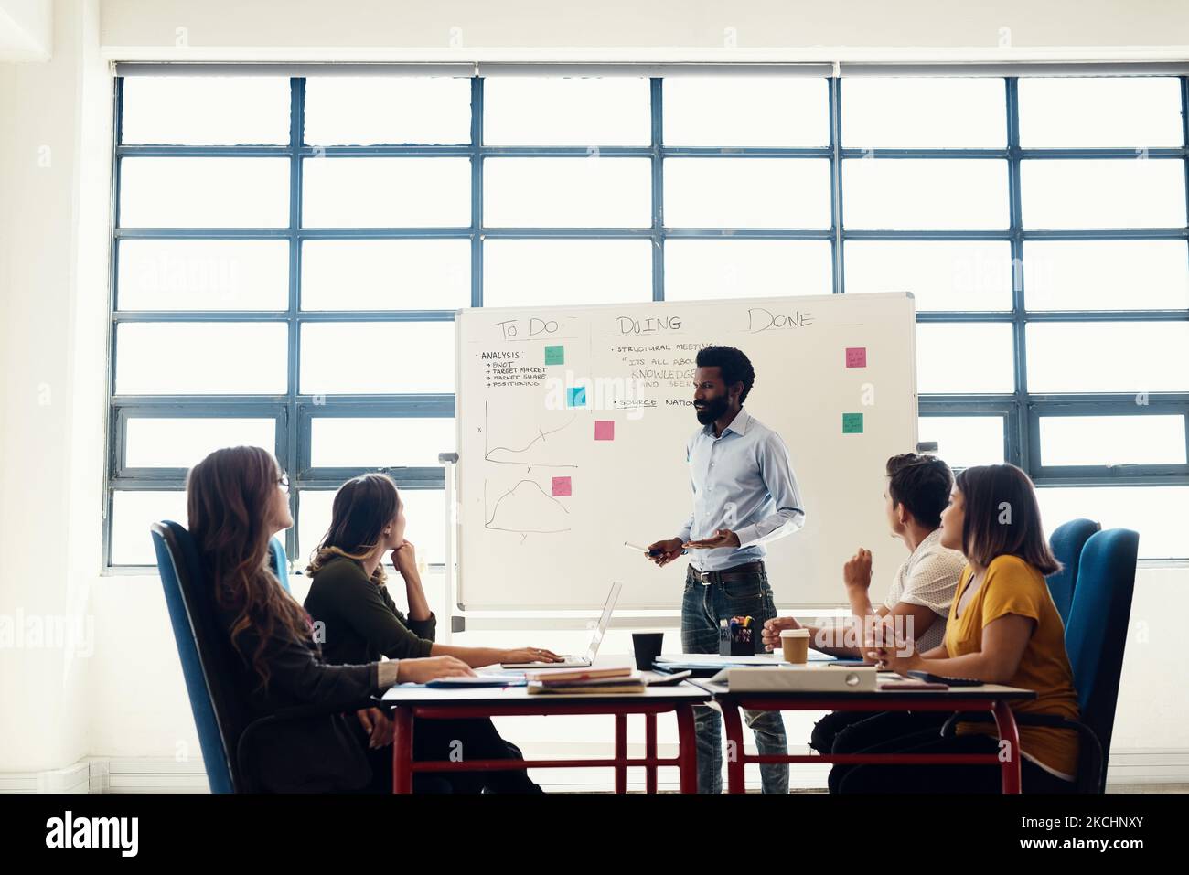 Innovation and business begins with creativity. creative employees ...
