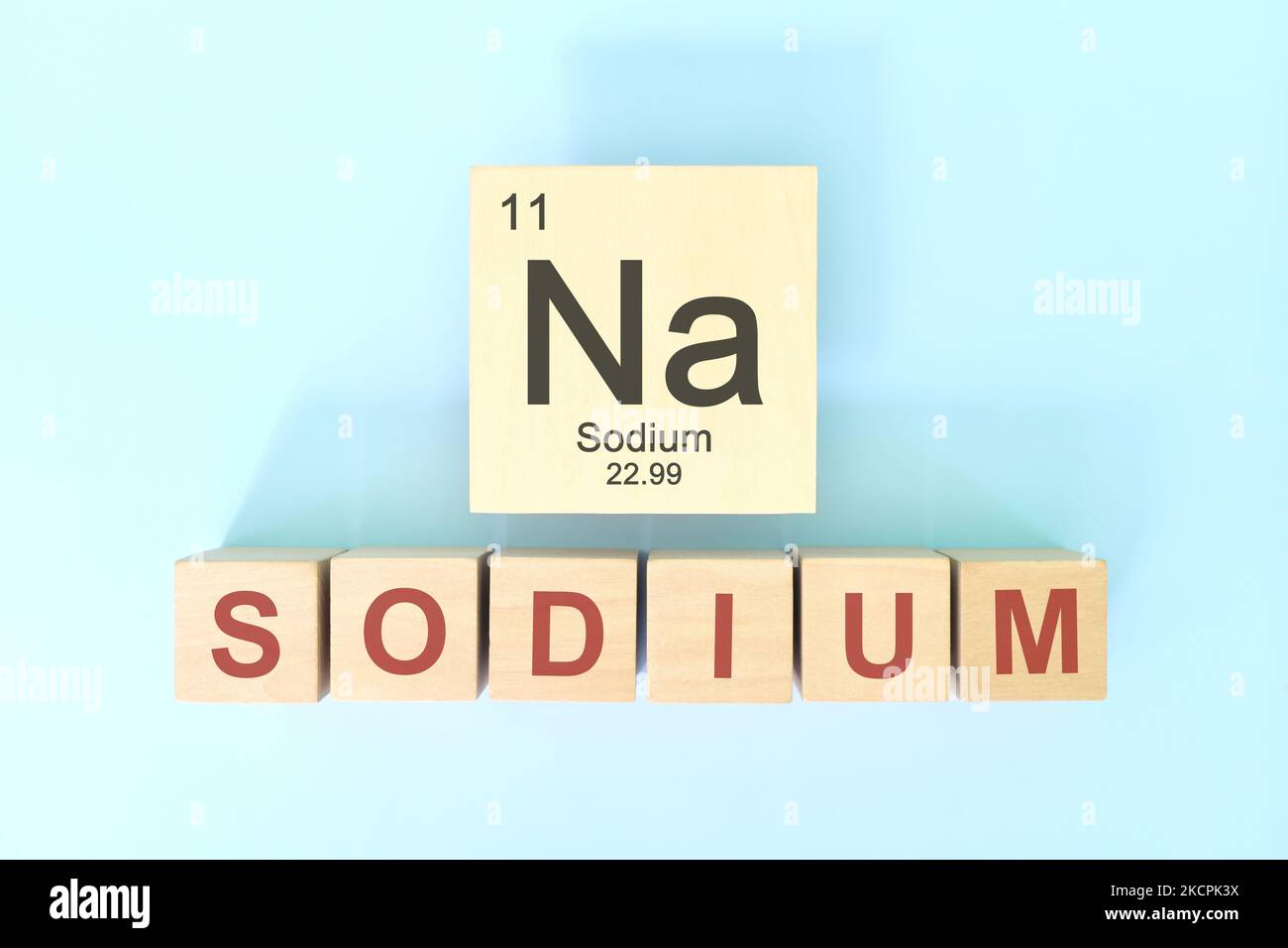 sodium chemical symbol