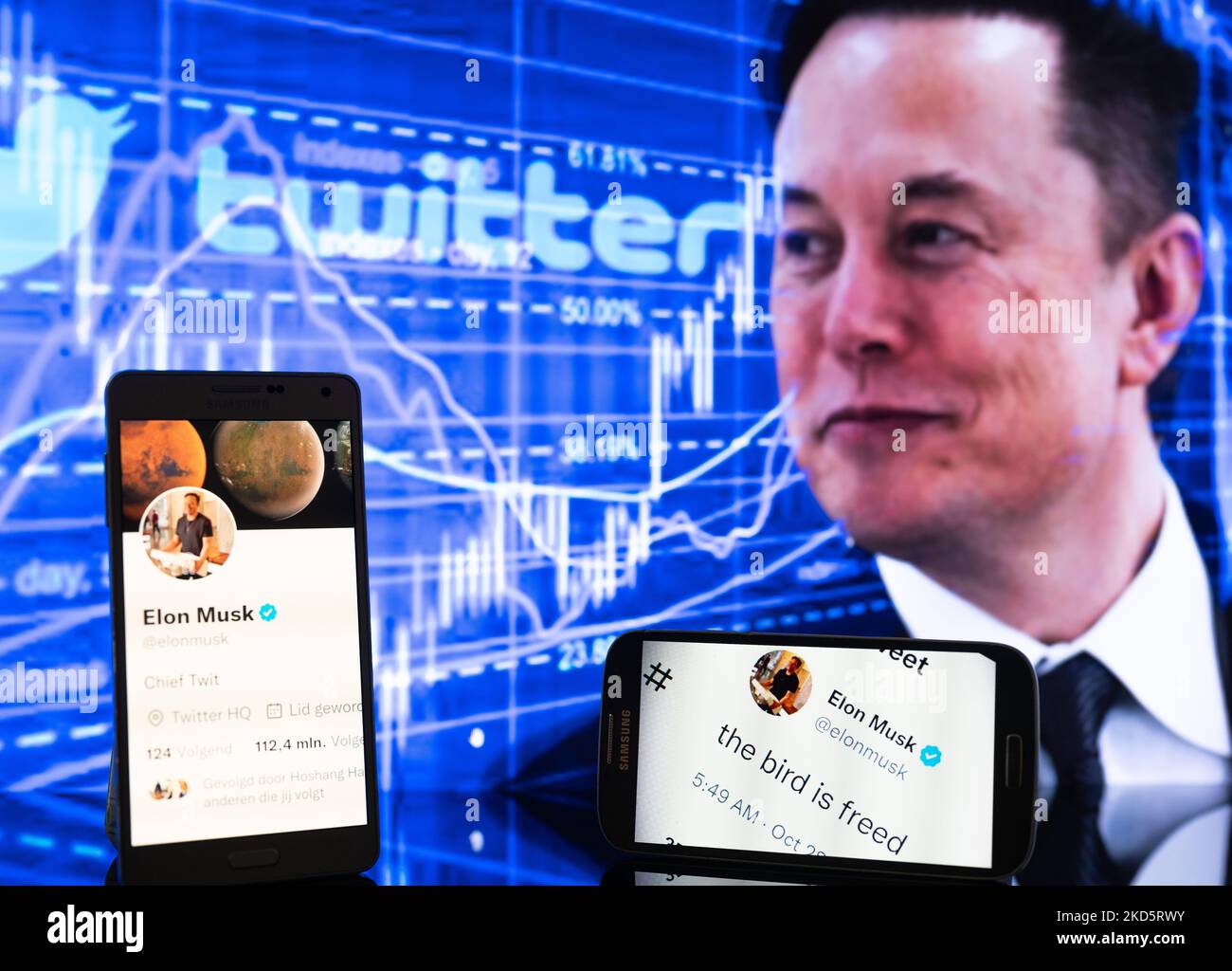 Elon Musk's Twitter account displayed on a screen are seen in this