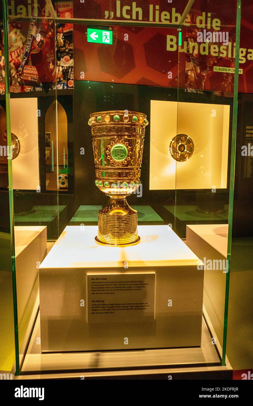 DFB-Pokal 2026/2027: The First Round Landscape
