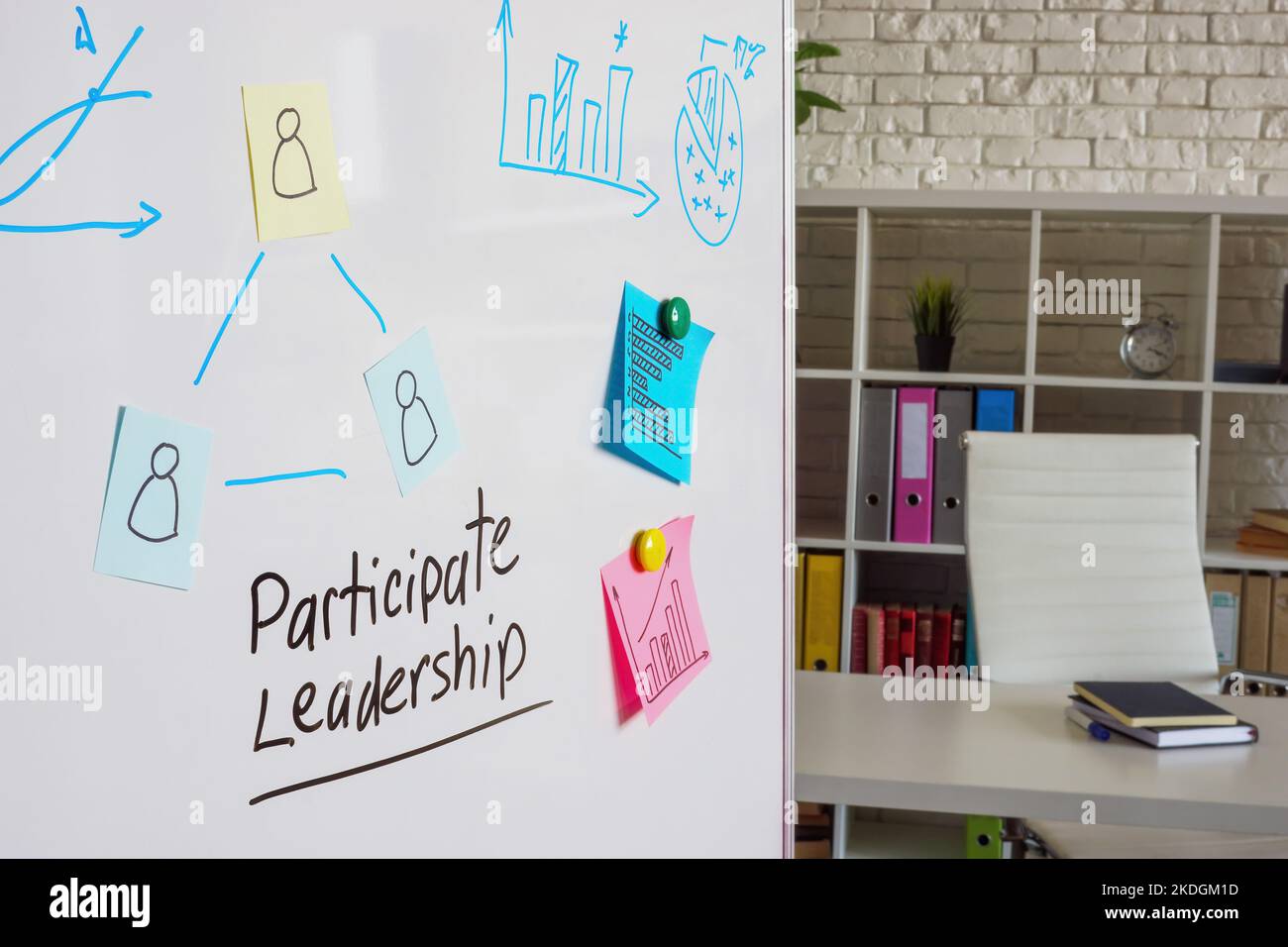 Participate leadership plan written on the whiteboard. Stock Photo