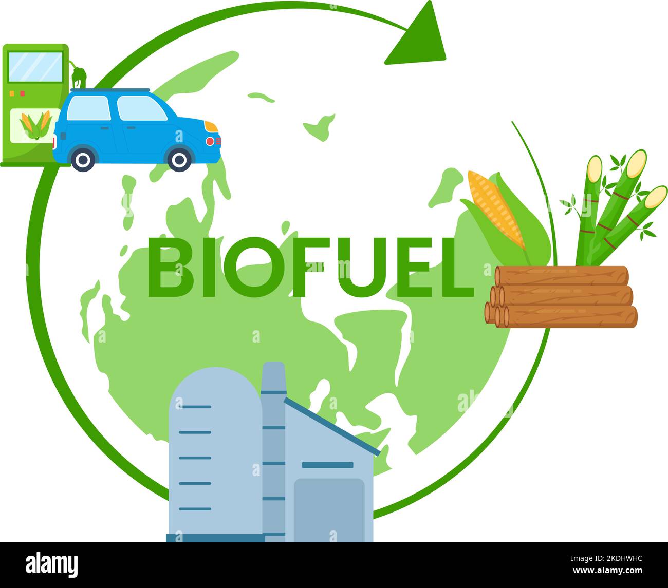 Biofuel Life Cycle of Natural Materials and Plants with Green Barrels or Biogas Production Energy in Flat Cartoon Hand Drawn Templates Illustration Stock Vector