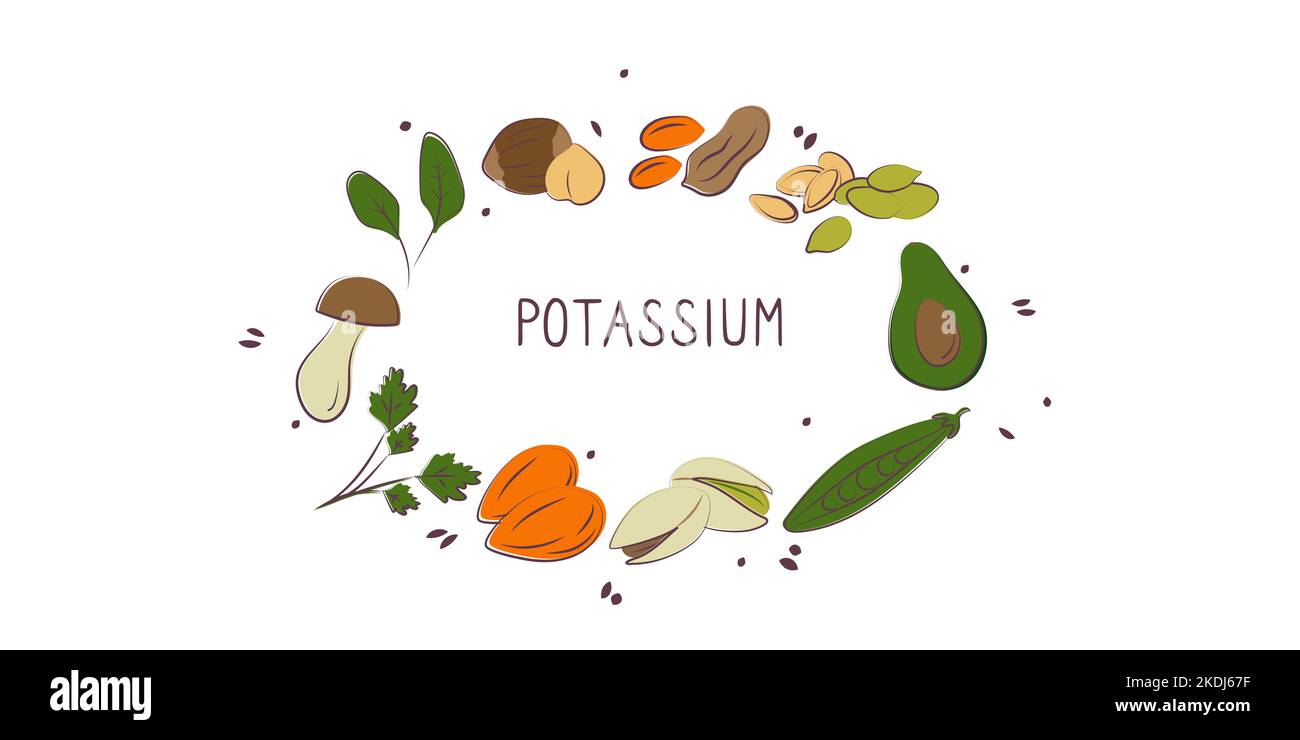 Potassiumcontaining food. Groups of healthy products containing