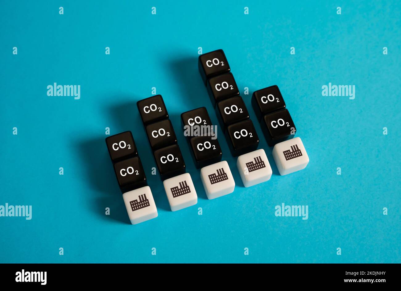 Levels of co2 emissions from industrial factories. Regulation quotas
