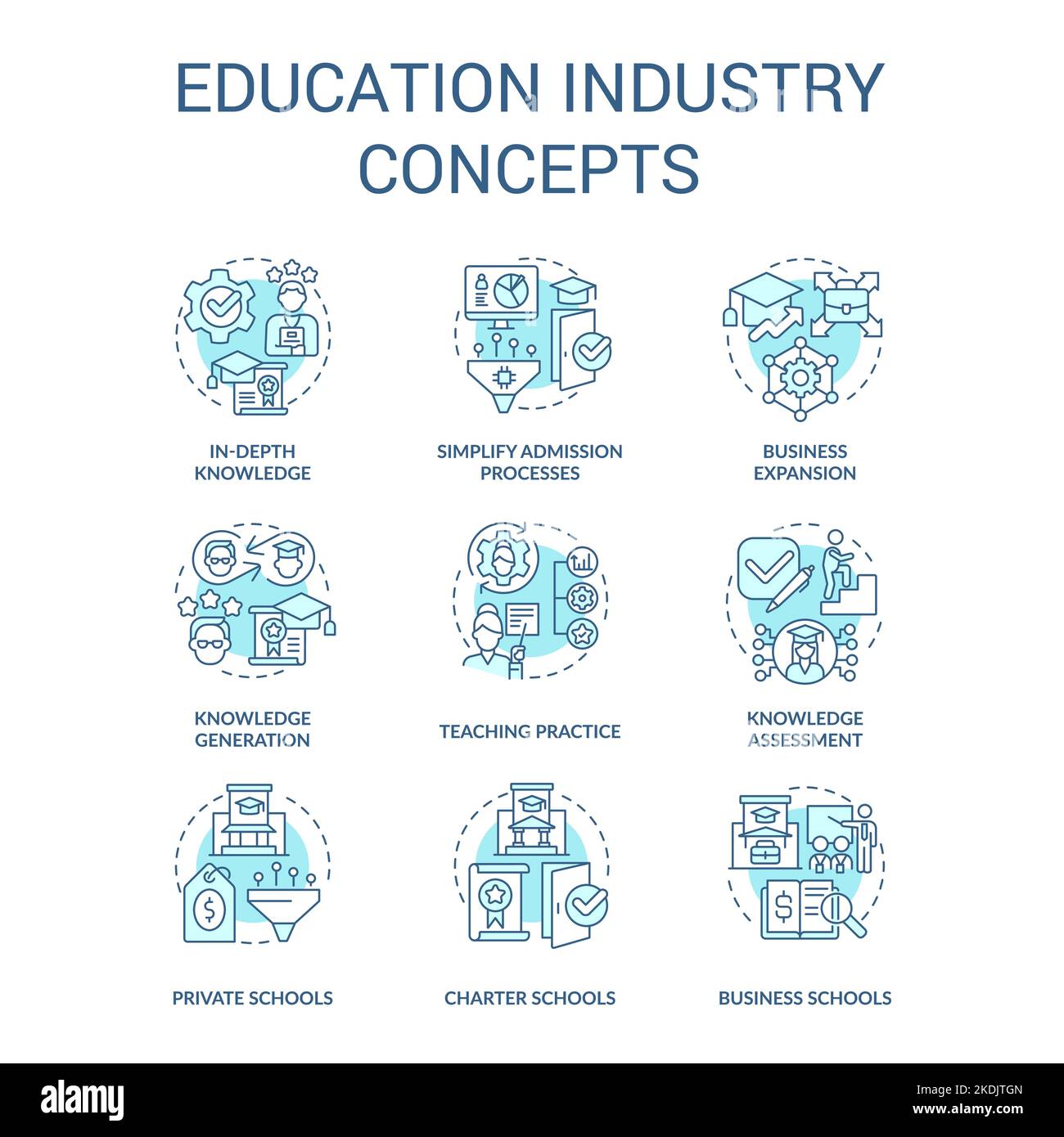 Education industry turquoise concept icons set Stock Vector