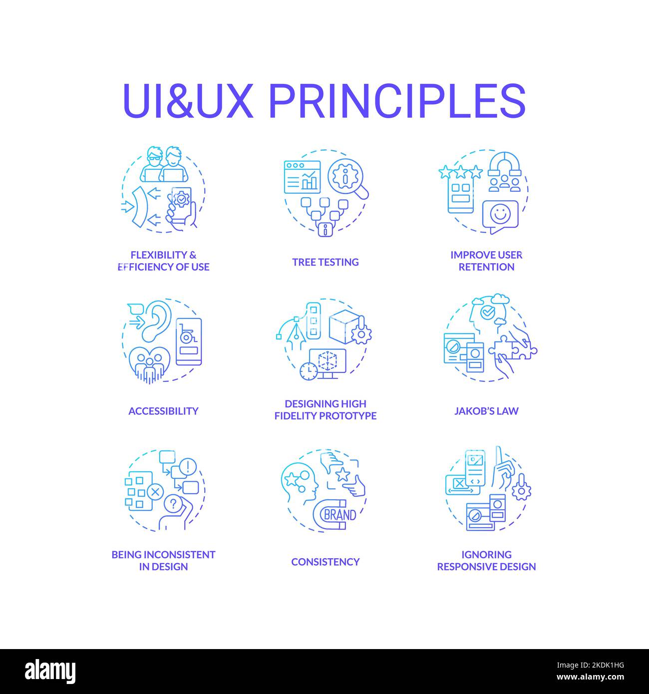 UI UX rules blue gradient concept icons set Stock Vector Image & Art ...