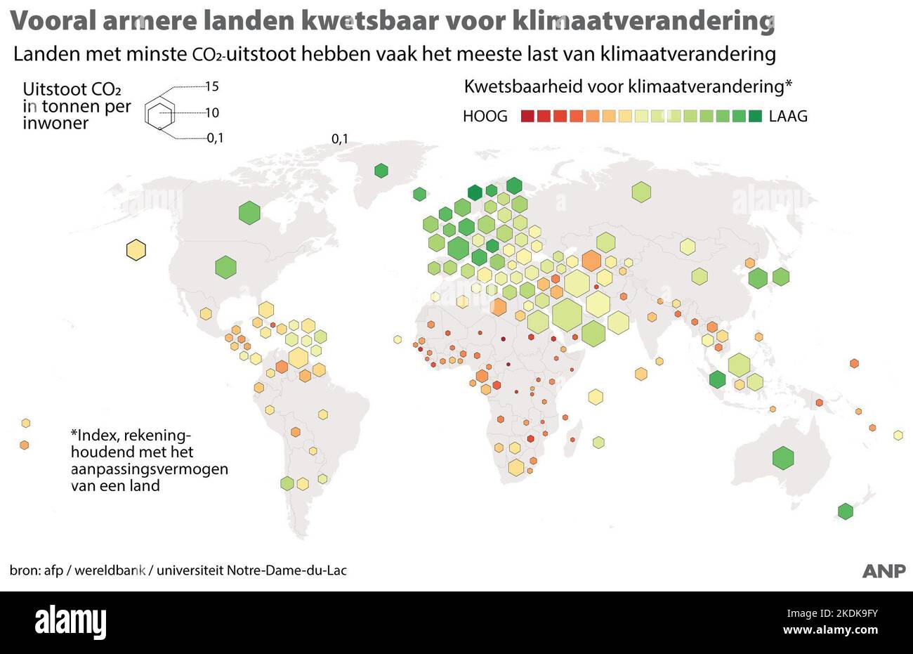 2022 11 07 12 30 02 Poorer Countries Are Especially Vulnerable To   2022 11 07 123002 Poorer Countries Are Especially Vulnerable To Climate Change Co2 Emissions Per Country Per Inhabitant Index Of Vulnerability To Climate Change Anp Infographics Netherlands Out Belgium Out 2KDK9FY 