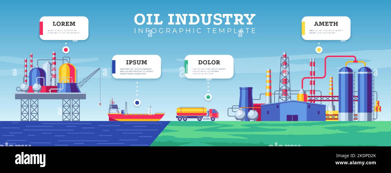 Oil industry infographic. Petroleum production distribution transportation business presentation, refinery plant offshore crude extraction. Vector Stock Vector