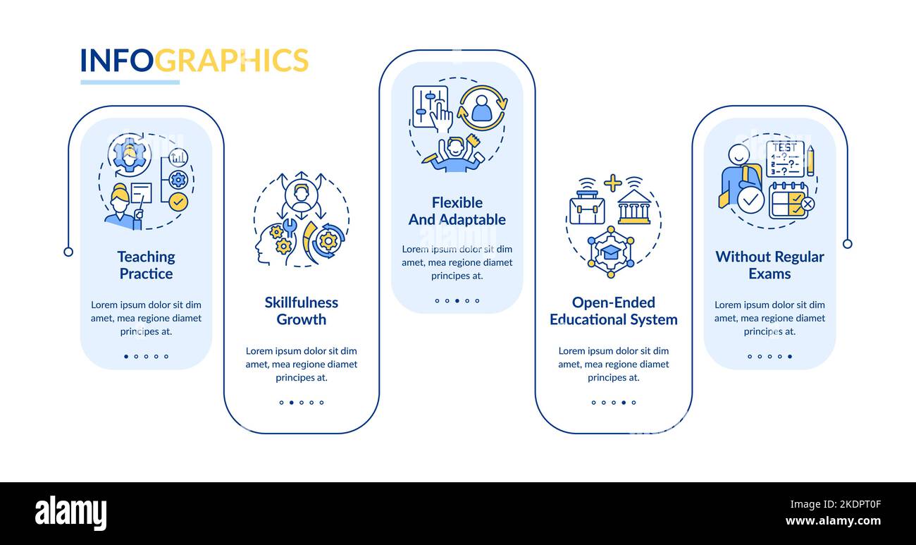 Advantages Of Non Formal Education Rectangle Infographic Template Stock advantages-of-non-formal-education-rectangle-infographic-template-stock