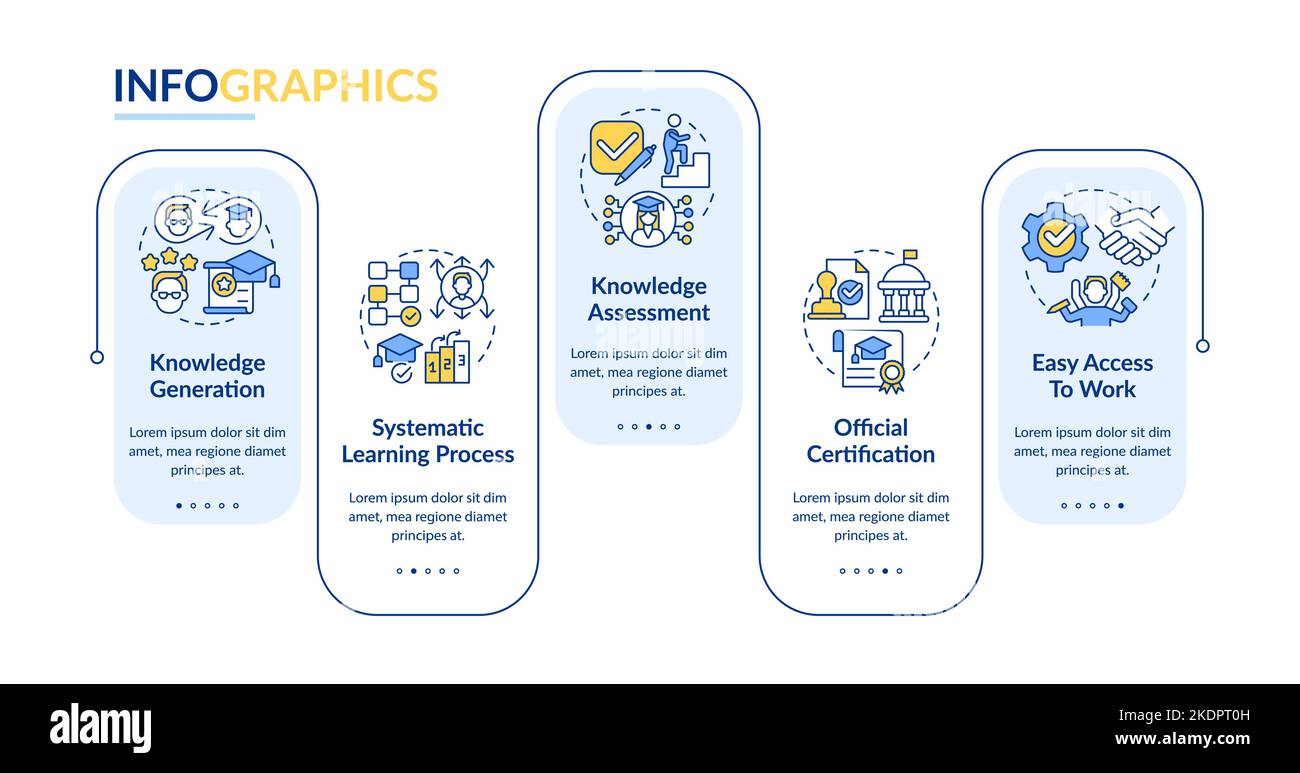 Advantages Of Formal Education Rectangle Infographic Template Stock advantages-of-formal-education-rectangle-infographic-template-stock