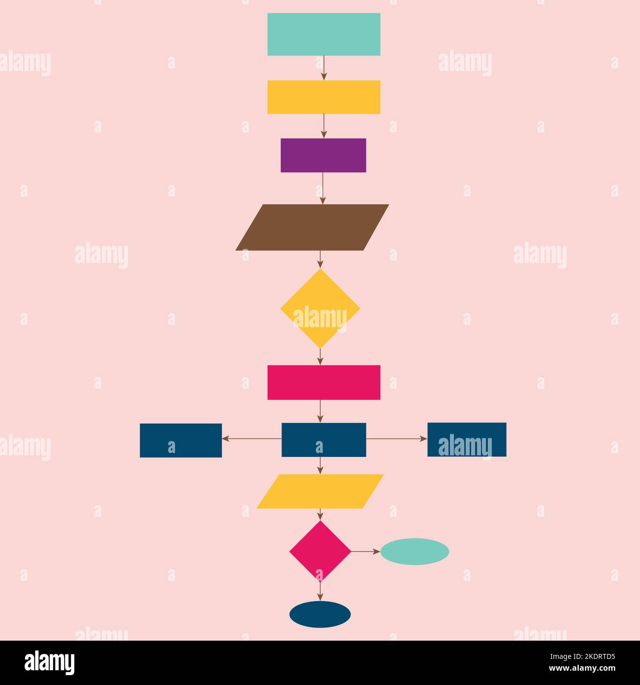 Empty flow chart algorithm colorful blocks vector illustration. High ...