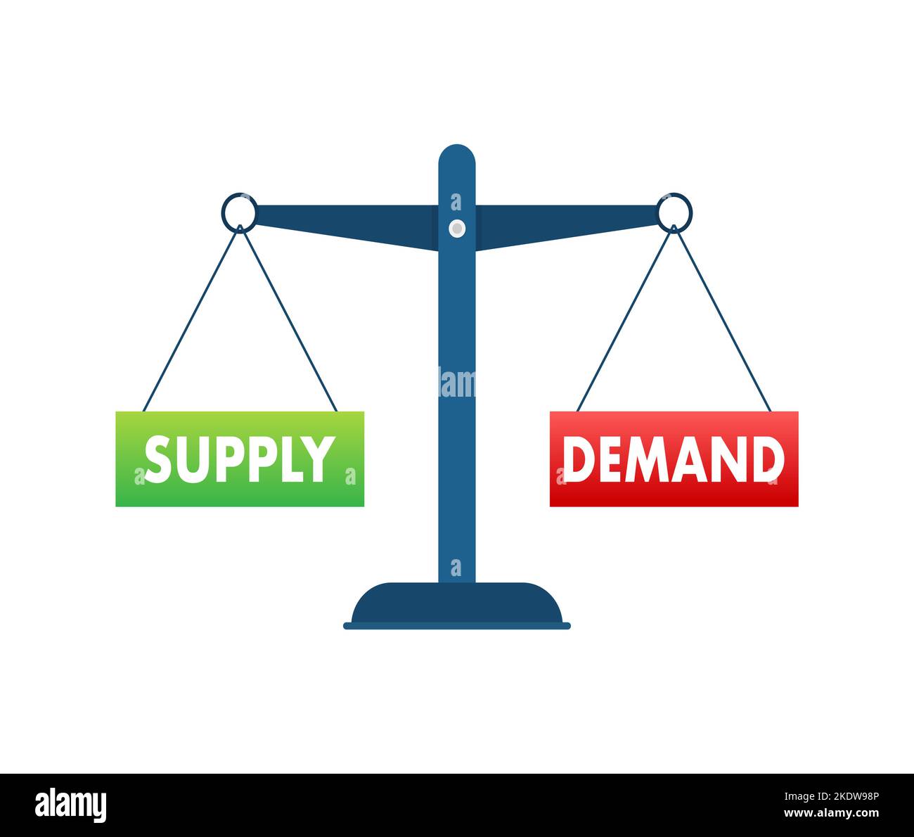 Demand and Supply balance on the scale. Business Concept. Vector stock