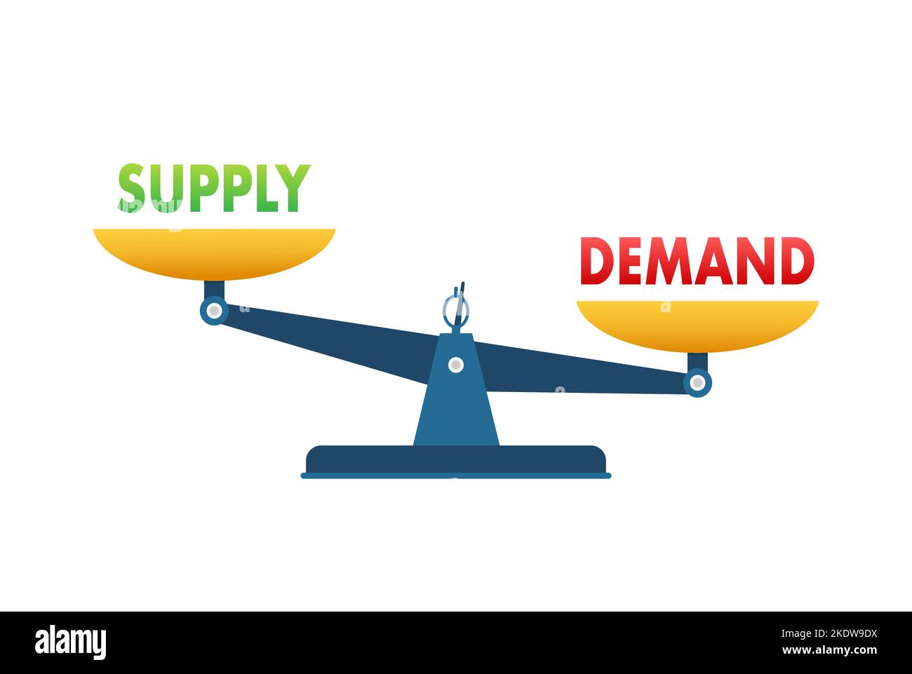 Demand and Supply balance on the scale. Business Concept. Vector stock illustration. Stock Vector