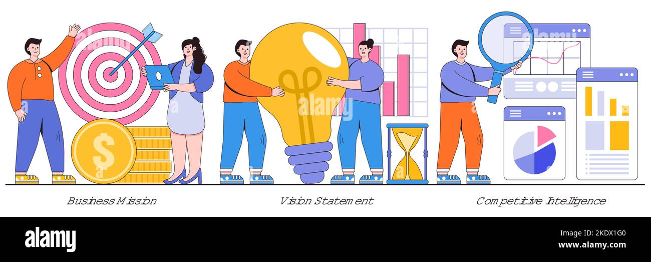 Business mission, vision statement, competitive intelligence concept