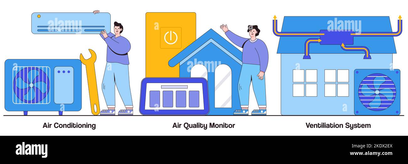 Air conditioning, air quality monitor, ventilation system concept with