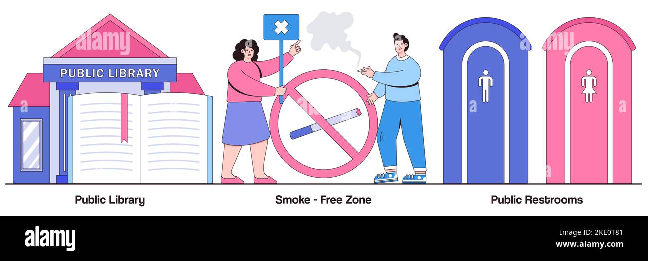 Public library, smoke-free zone, public restroom facilities concept with people characters. Public service illustration pack. No smoking area, place f Stock Vector