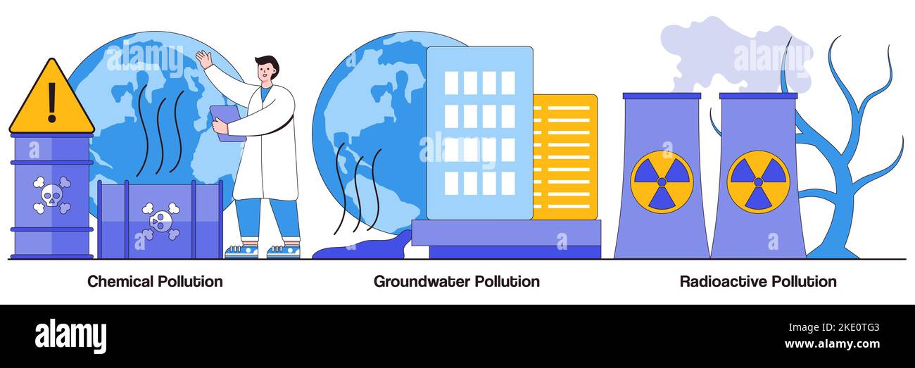 Chemical, groundwater, and radioactive pollution concept with people characters. Land contamination abstract vector illustration pack. Dangerous and t Stock Vector