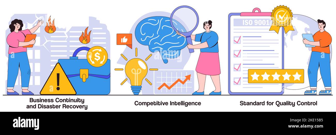 Business continuity and disaster recovery, competitive intelligence