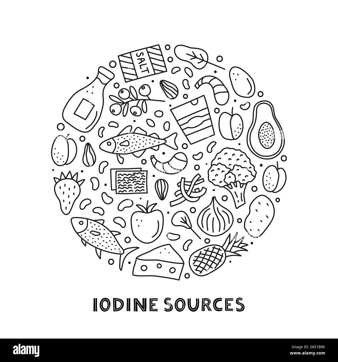 Doodle outline iodine foods sources including cod, tuna fish, salt ...
