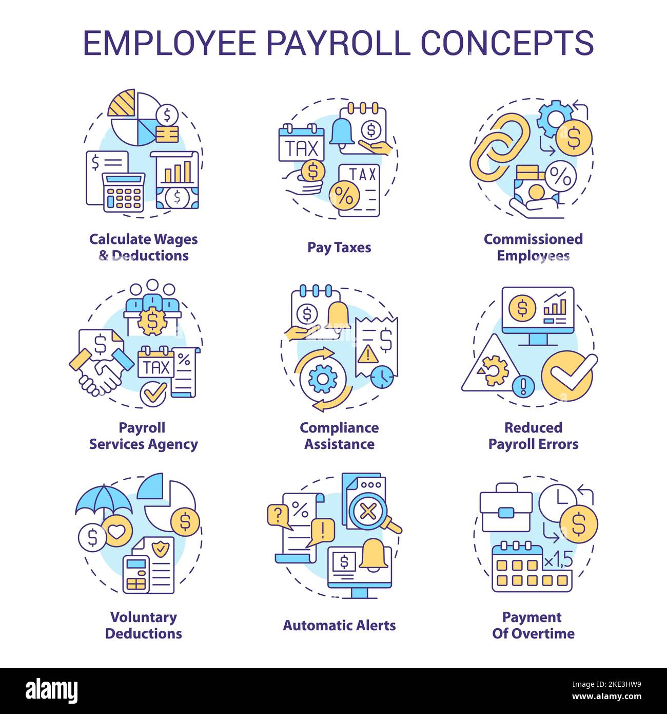 Employee payroll concept icons set Stock Vector Image & Art - Alamy