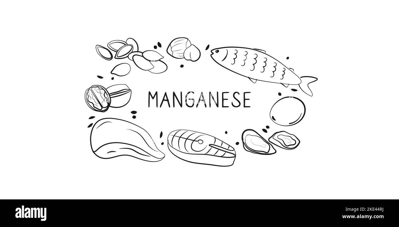 Manganesecontaining food. Groups of healthy products containing