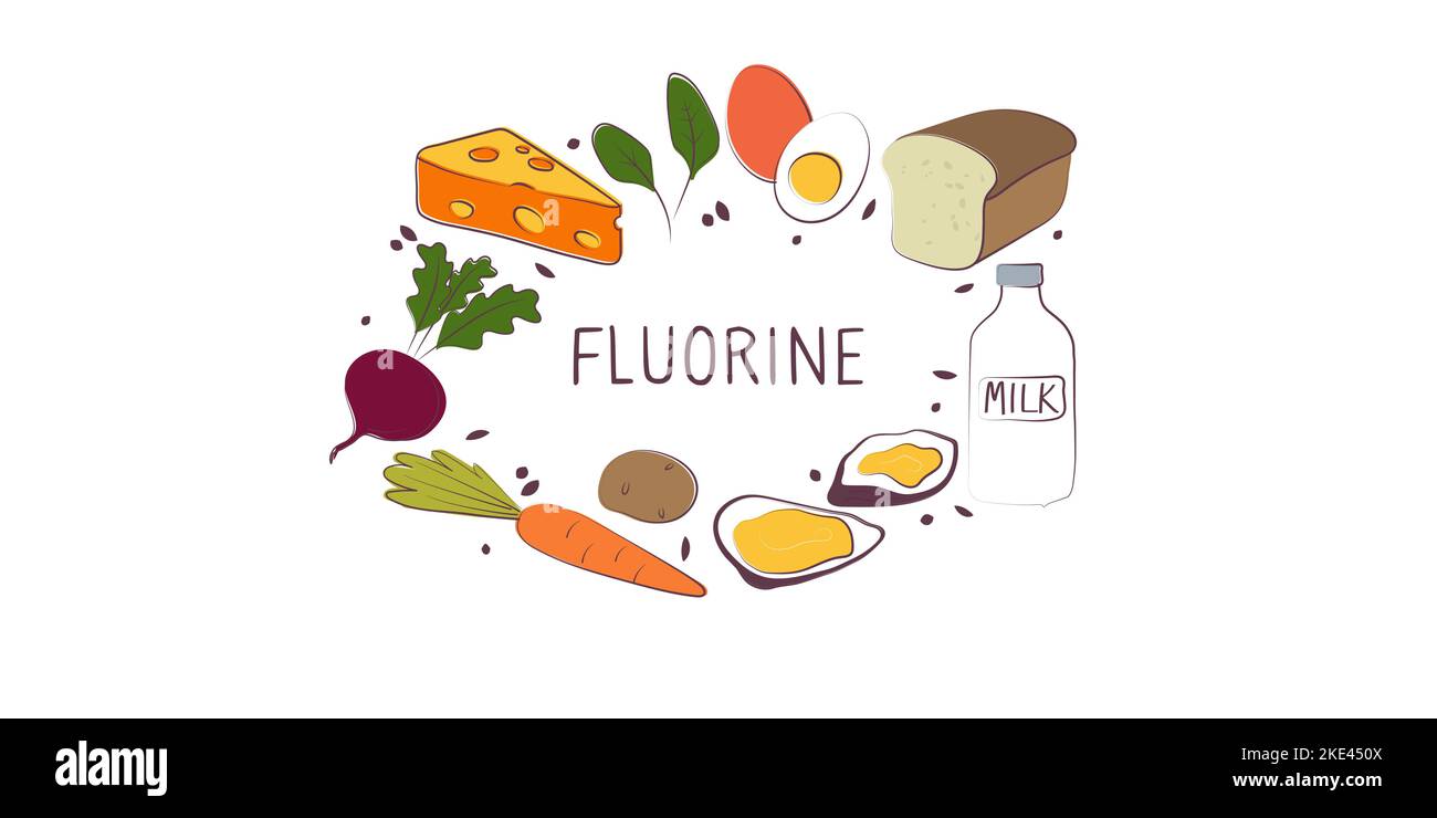 Fluorinecontaining food. Groups of healthy products containing