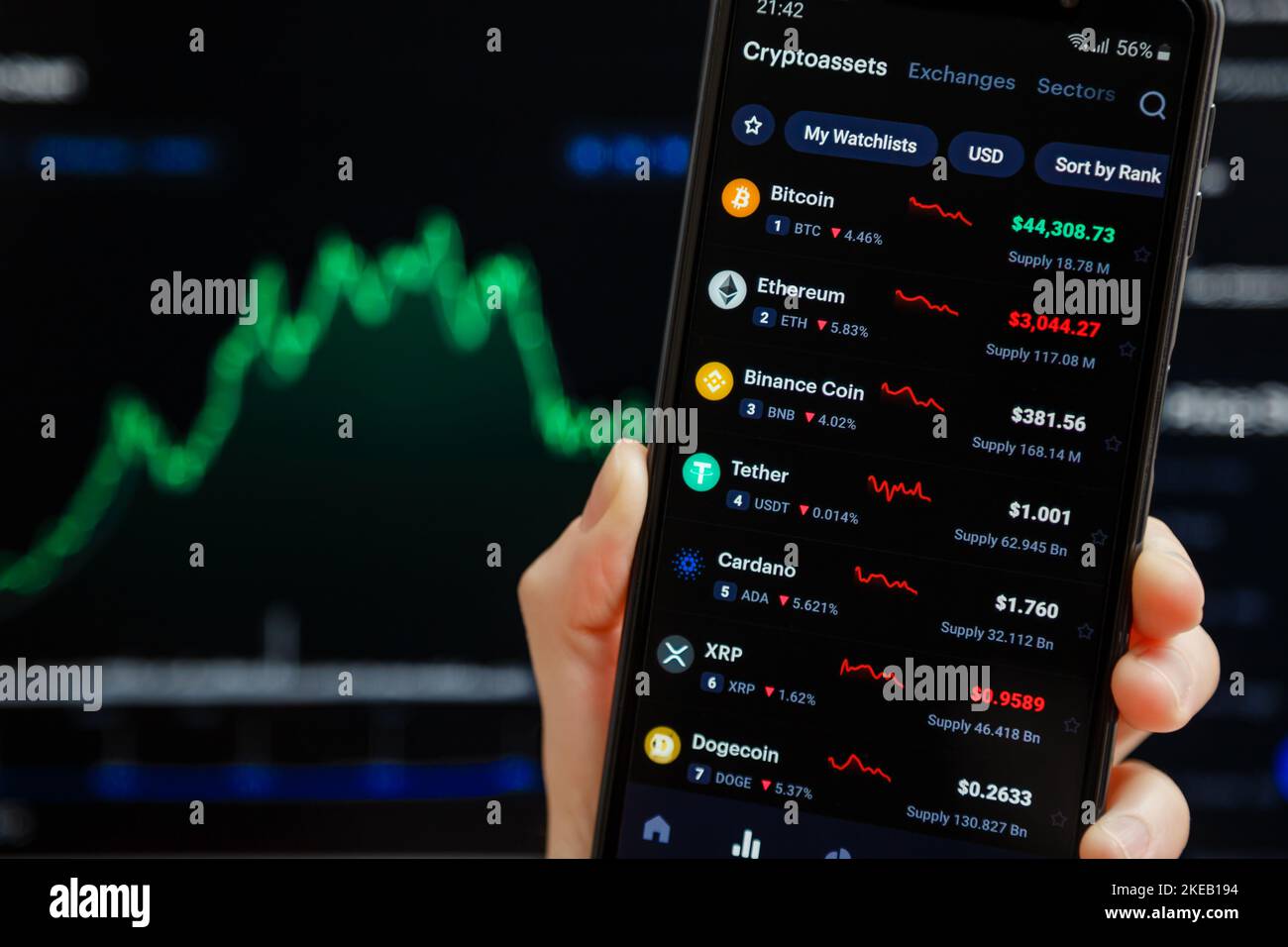 Crypto compare hi-res stock photography and images - Page 2 - Alamy