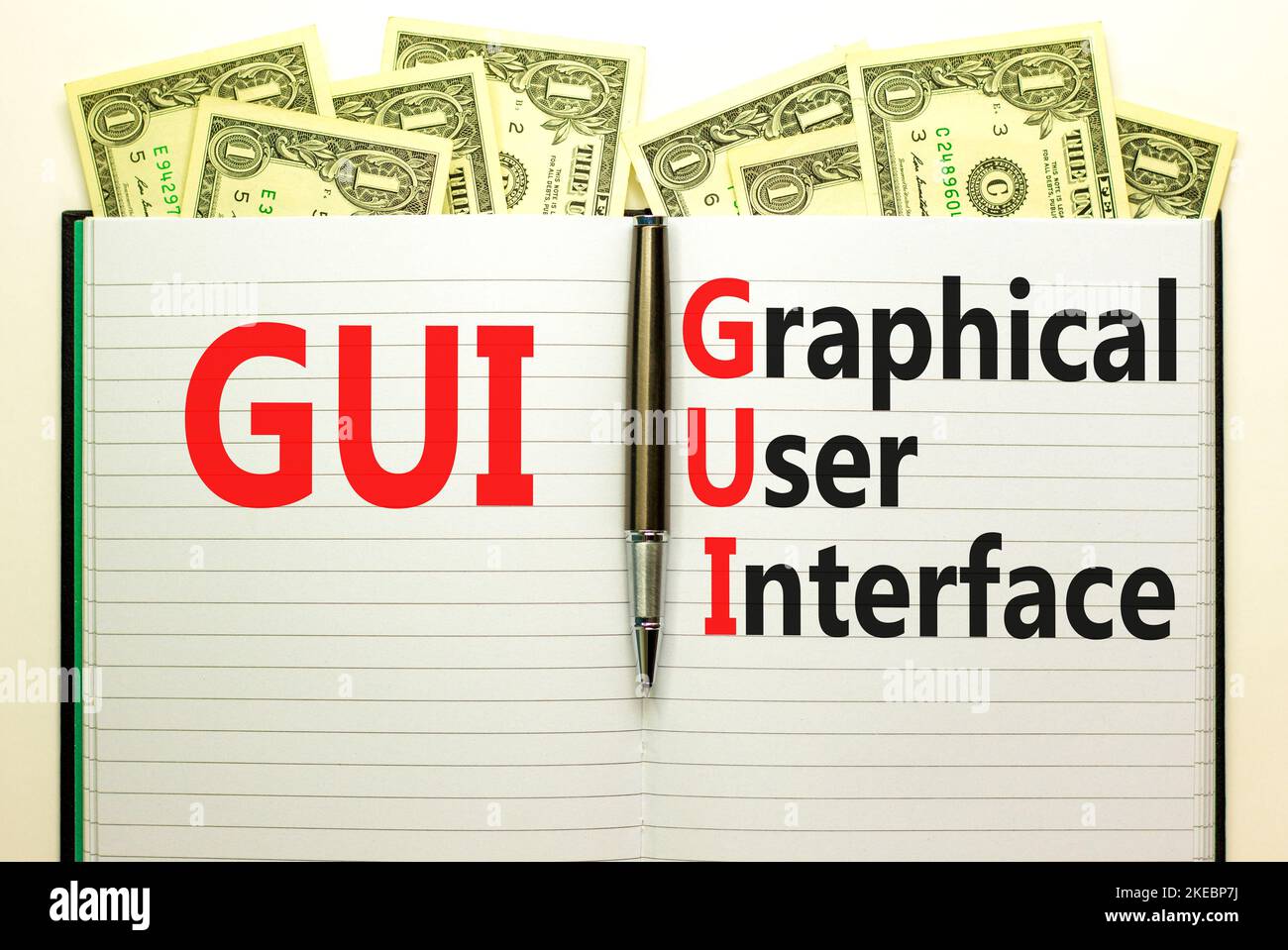 GUI graphical user interface symbol. Concept words GUI graphical user interface on white note on