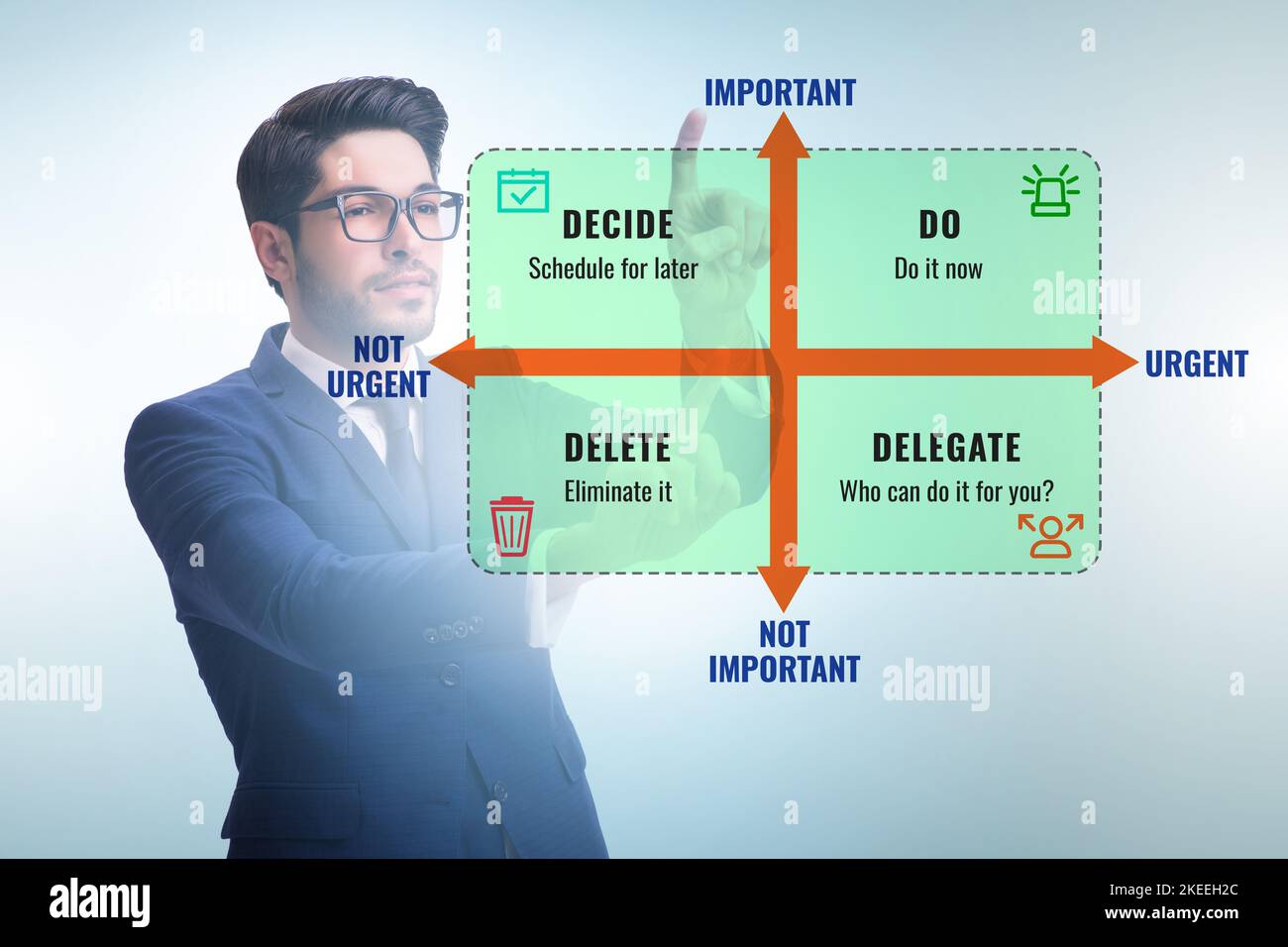 Businessman using eisenhower matrix for priorities Stock Photo - Alamy