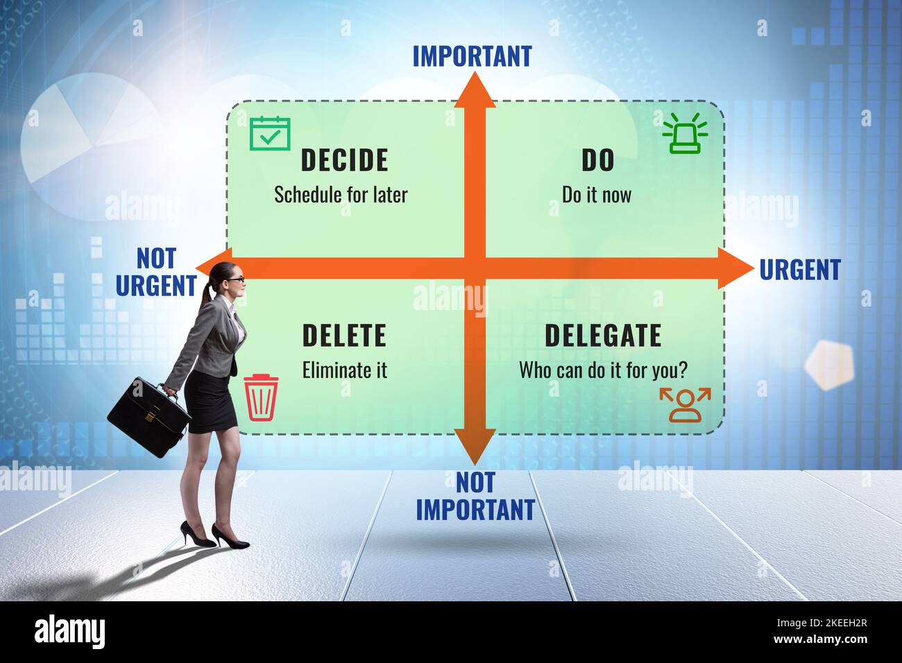 Eisenhower matrix helping to prioritize the important tasks Stock Photo ...