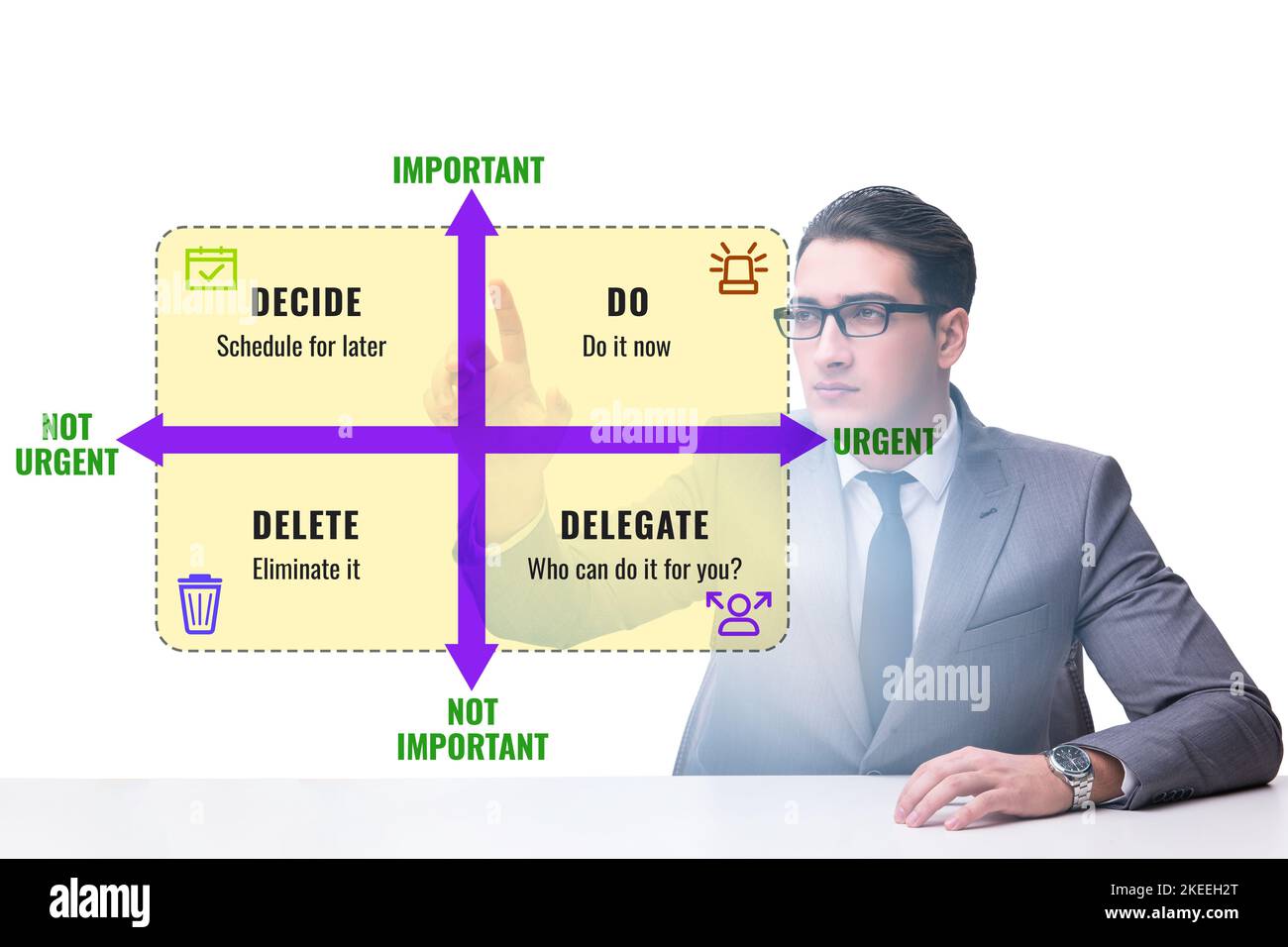 Businessman using eisenhower matrix for priorities Stock Photo - Alamy