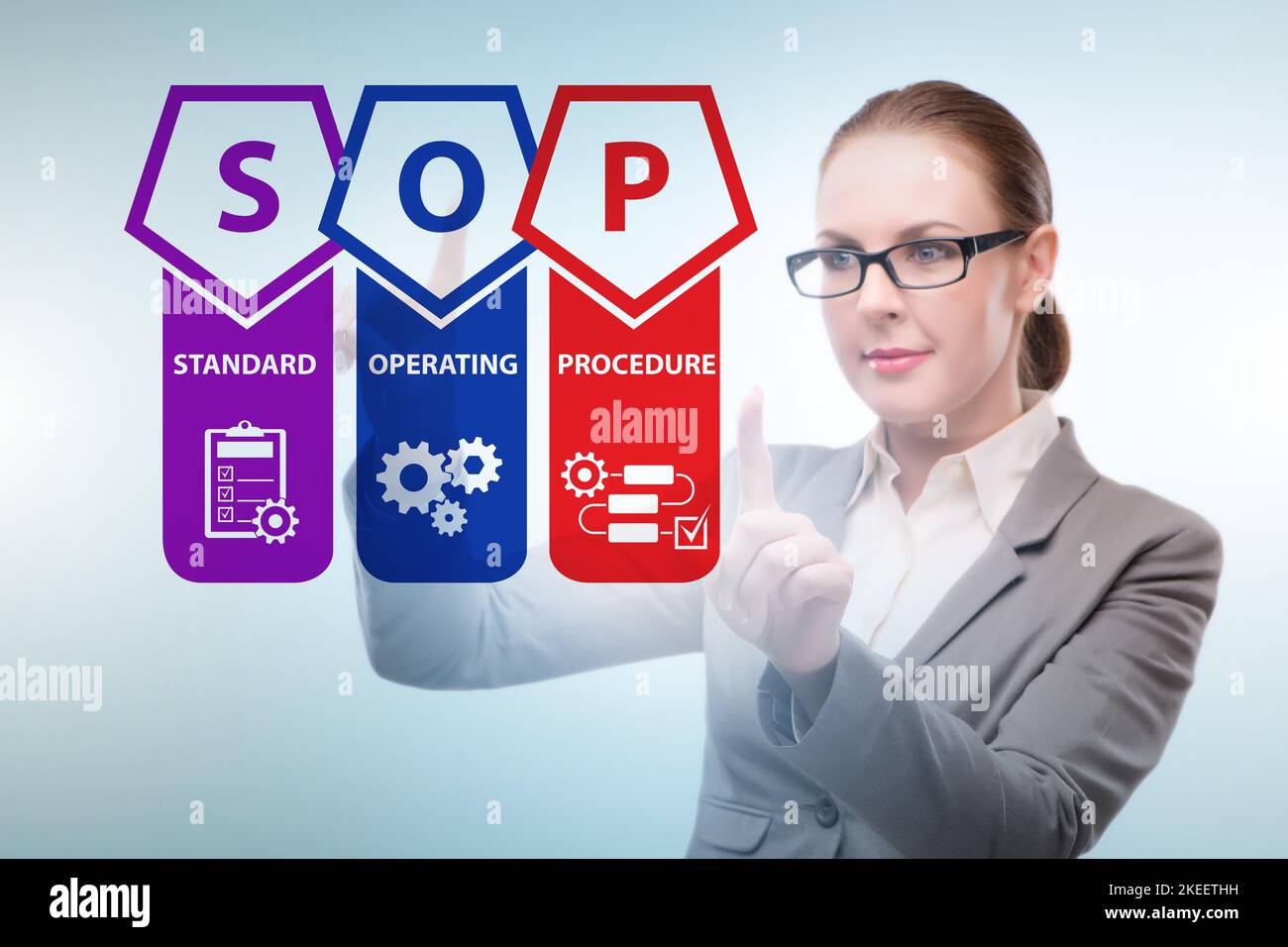 Concept of the standard operating procedure Stock Photo - Alamy