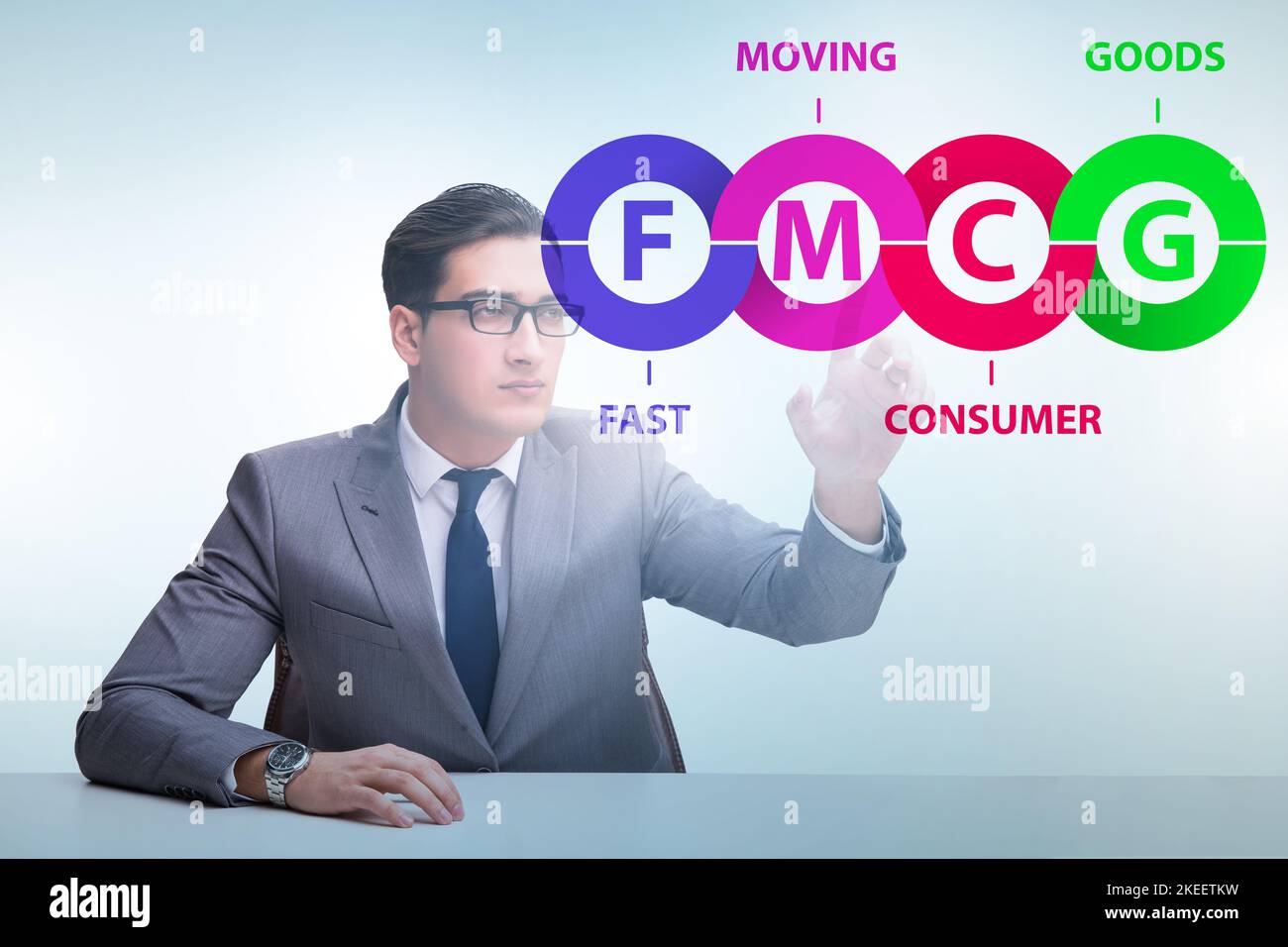 FMCG concept of fast moving consumer goods Stock Photo