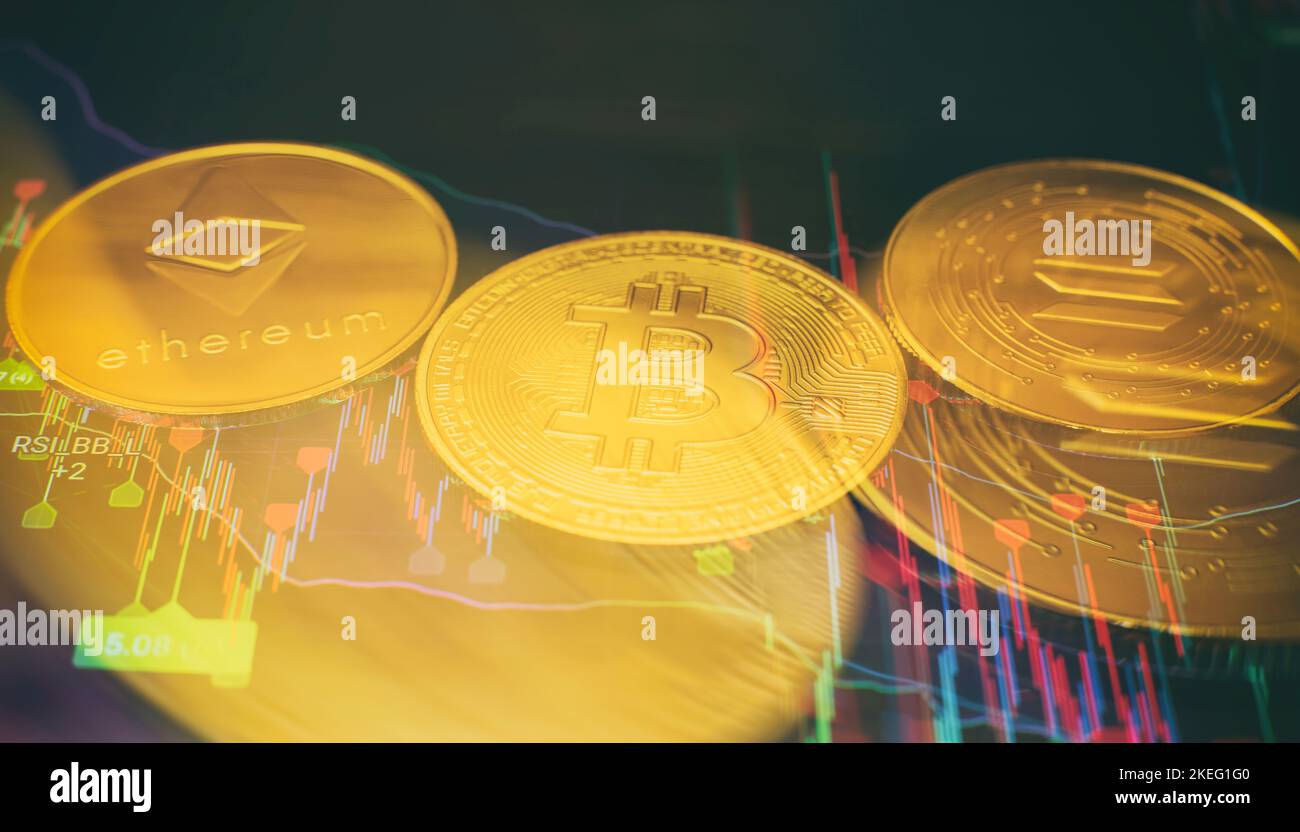 Candle stick graph chart and digital background.Golden coin with icon